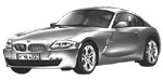 BMW E86 C3336 Fault Code